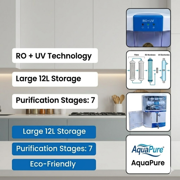 PureDrop RO Water Purifier